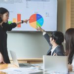 Remarketing ou Demarketing quelle méthode privilégier selon vos objectifs