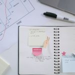 Quels ajustements faire sur Google Ads Smart Bidding avec moins de 50 conversions mensuelles